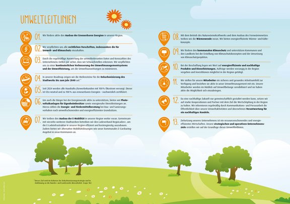 Grafische Darstellung der 13 Umweltleitlinien des Stadtwerks Tauberfranken auf einer Wiesenlandschaft mit Bäumen und Symbolen. Themenschwerpunkte sind u. a. der Ausbau erneuerbarer Energien, Klimaneutralität bis 2030, E-Mobilität, Photovoltaik für Eigenheimbesitzer, nachhaltige Beschaffung, kommunaler Klimaschutz, Mitarbeitereinbindung sowie energieeffizientes und ressourcenschonendes Wirtschaften.