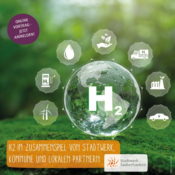 Grafische Darstellung zum Thema grüner Wasserstoff (H₂): Im Vordergrund steht ein transparentes Globe‑Motiv, umgeben von Icons wie Wassertropfen, einem H₂‑Zapfsäulensymbol, Windrädern, einem Lieferwagen, Fabrik mit Pflanzen‑Symbol und einem Elektroauto. Ein lila Kreis in der oberen linken Ecke weist auf einen Online‑Vortrag und zur Anmeldung hin. Im unteren Bereich ein orangener Balken mit dem Text „H₂ im Zusammenspiel von Stadtwerk, Kommune und lokalen Partnern“ sowie dem Logo des Stadtwerks Tauberfranken. Hintergrund unscharf-grüne Natur.